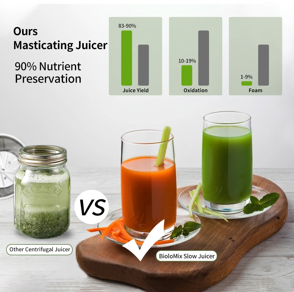 Slow Juicer Extractor with Quiet Motor Reverse for High Nutrient
