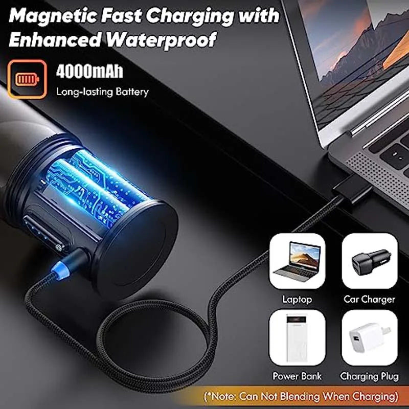 Personal Electric Mini Ice Bottle Blender Home USB 6 Blade