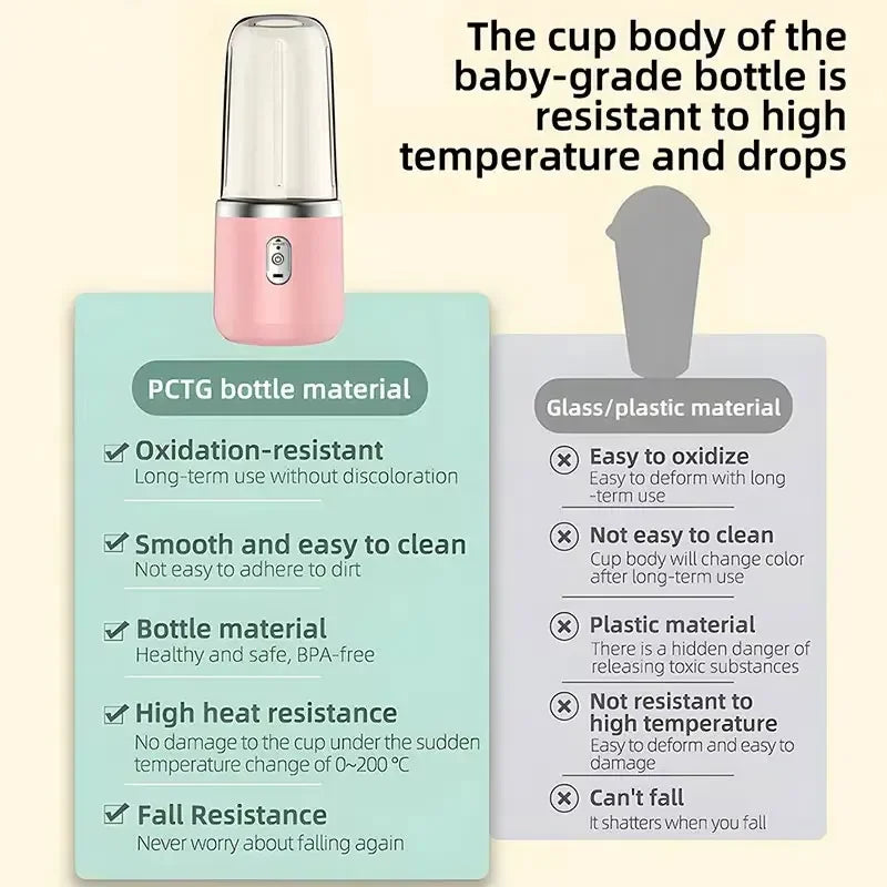 Portable Handheld USB Mini Juicer Cup With Single Or Double Cups