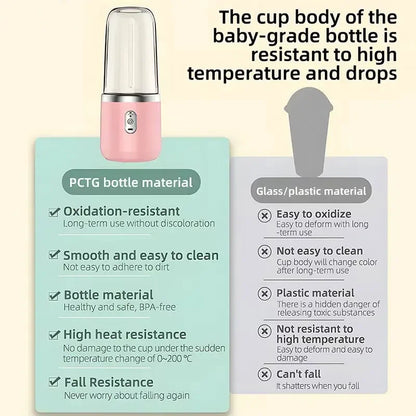 Portable Handheld USB Mini Juicer Cup With Single Or Double Cups