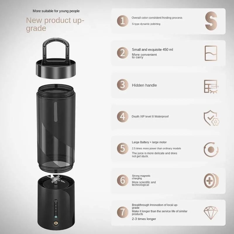 Personal Electric Mini Ice Bottle Blender Home USB 6 Blade