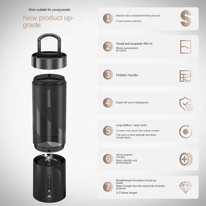 Personal Electric Mini Ice Bottle Blender Home USB 6 Blade