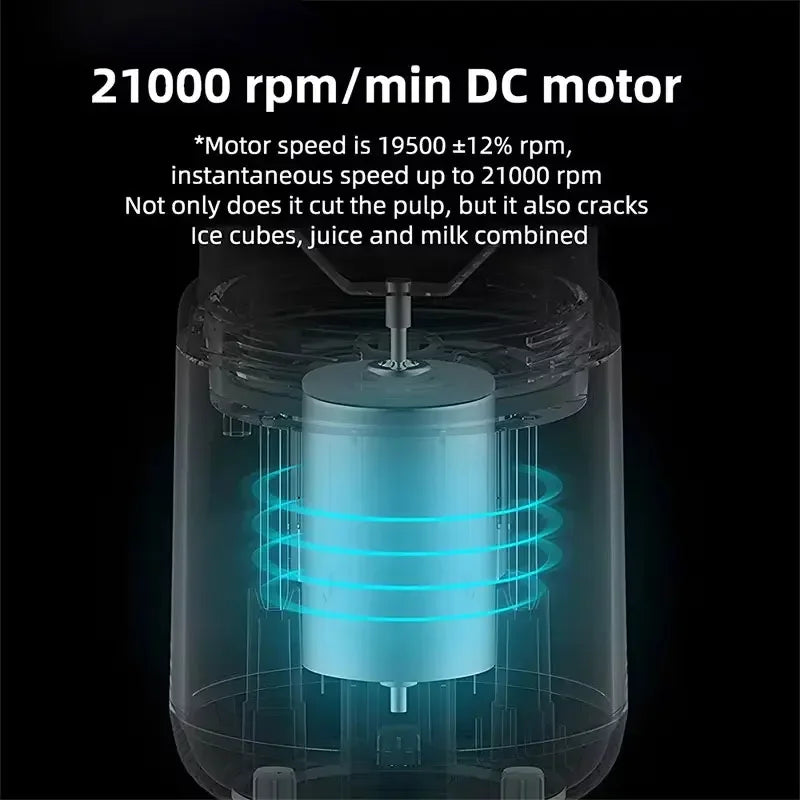Portable Handheld USB Mini Juicer Cup With Single Or Double Cups