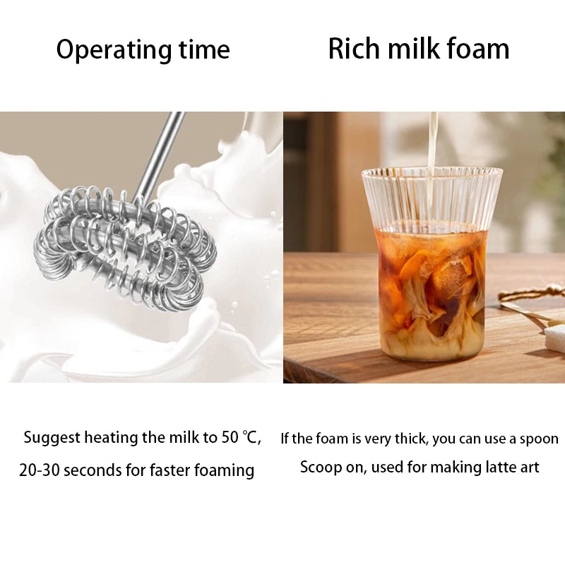 Gbbma Electric Milk Frother Handheld Egg Beater