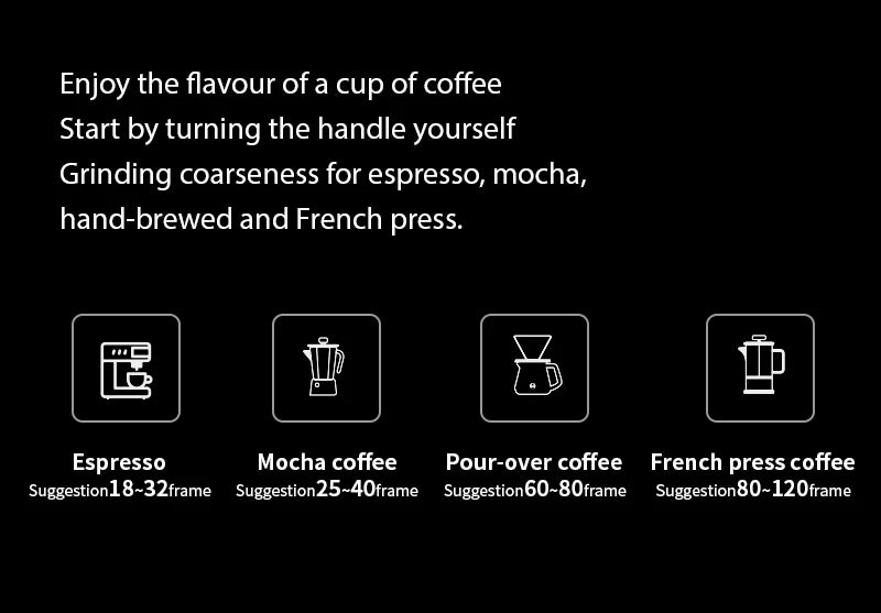 Manual Coffee Grinder Upgraded 48MM High Quality