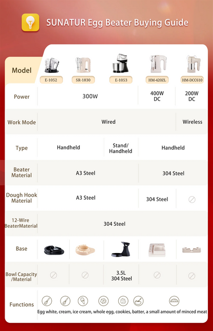 3 in 1 Mixer Kitchen Appliances Machine Mixer for Baking