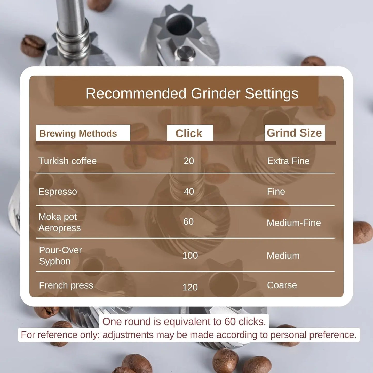 Kingrinder K4 /K6 manual coffee grinder portable mill