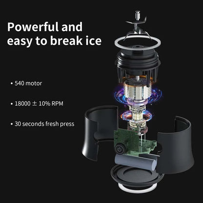 Water Bottle Powder Fruit Shaker Bottle Ice Usb Juicer Cup