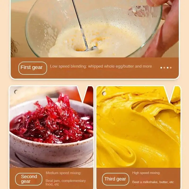 Electric Mixer, 3-Speed USB Rechargeable Electric Mixer