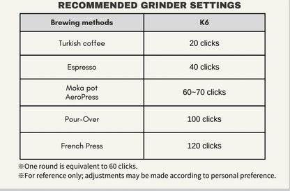 Kingrinder K4 /K6 manual coffee grinder portable mill
