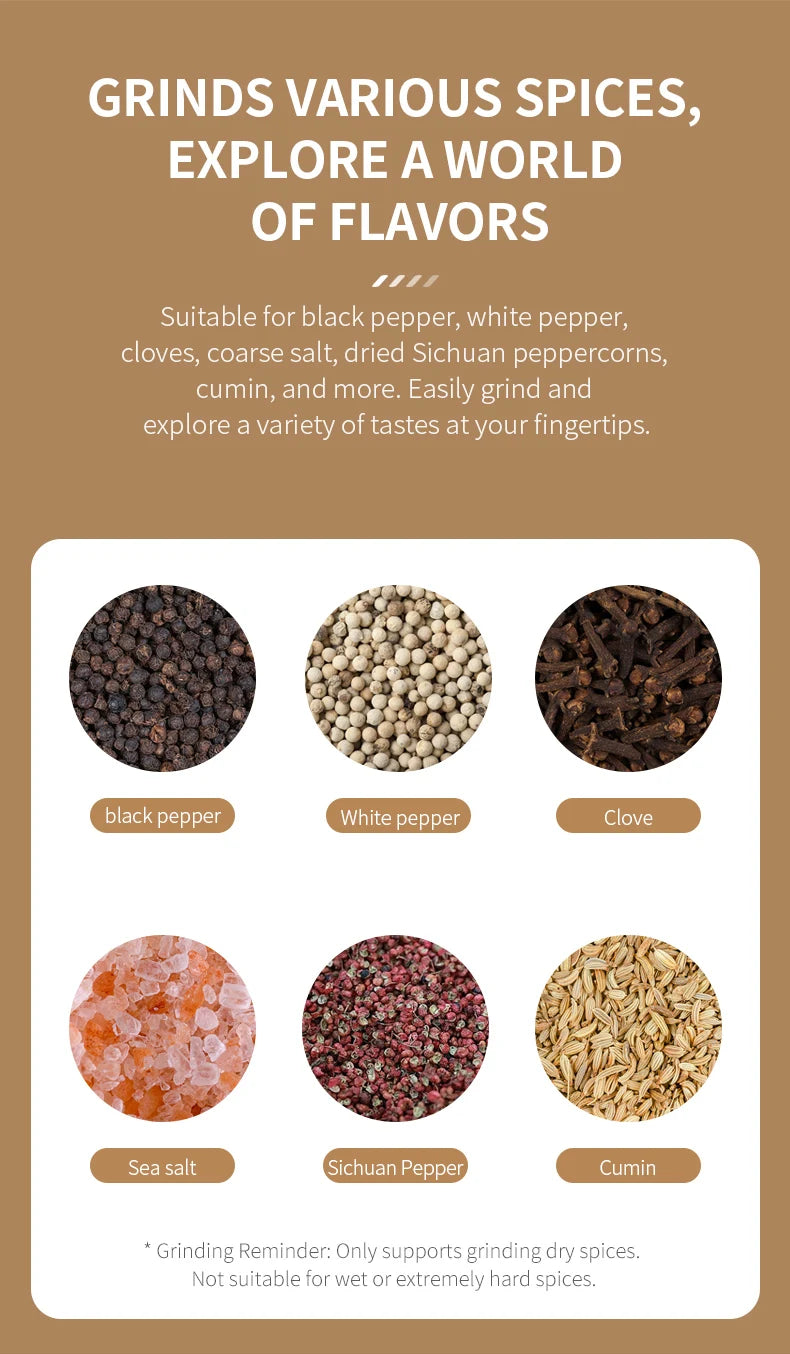 Electric Salt And Pepper Grinder Rechargeable Spice Grinders