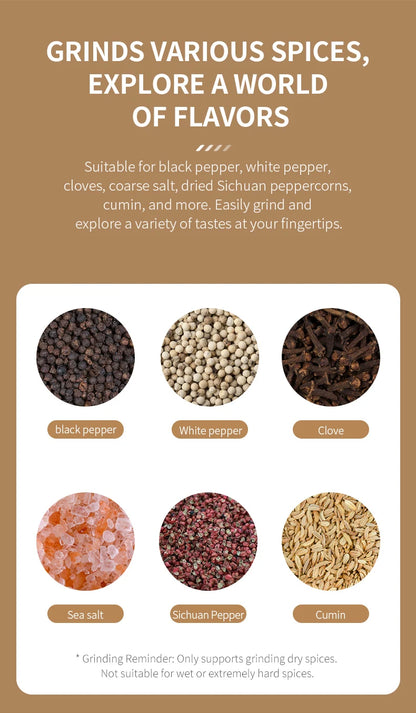 Electric Salt And Pepper Grinder Rechargeable Spice Grinders