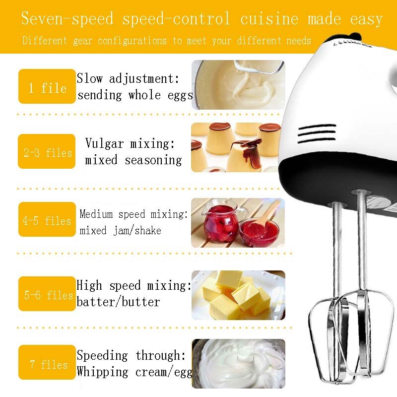 7 Speed Control Hand Mini Mixer Food Blender