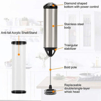 Portable Electric Milk Frother Foam Maker Blender